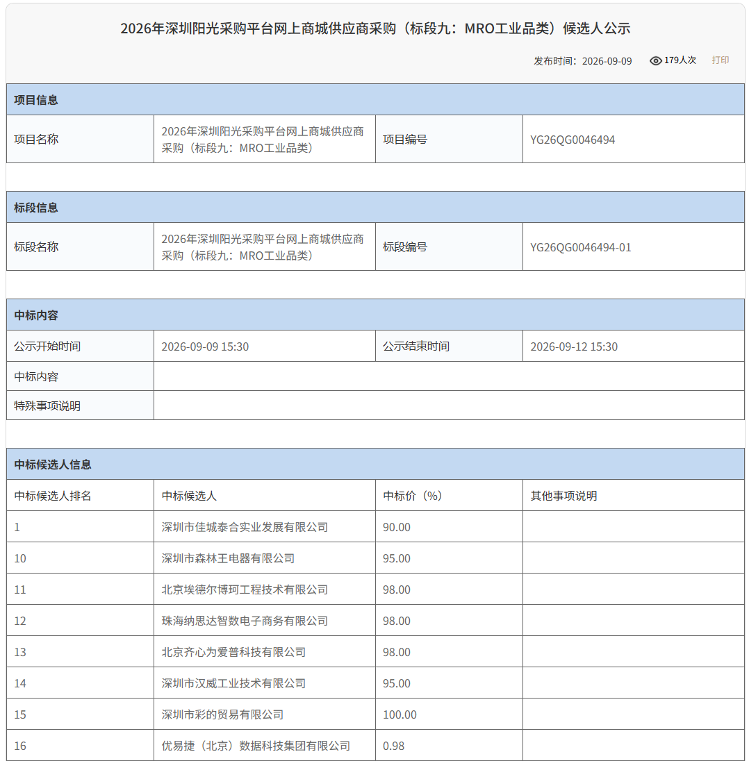 三标连中再下一城 优易捷集团入围深圳阳光采购平台 MRO 工业品类供应商库
